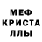 APVP мука Will Sanford